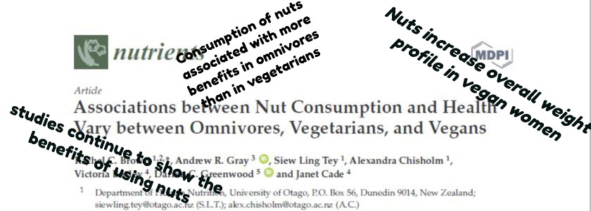 Nut Association 06